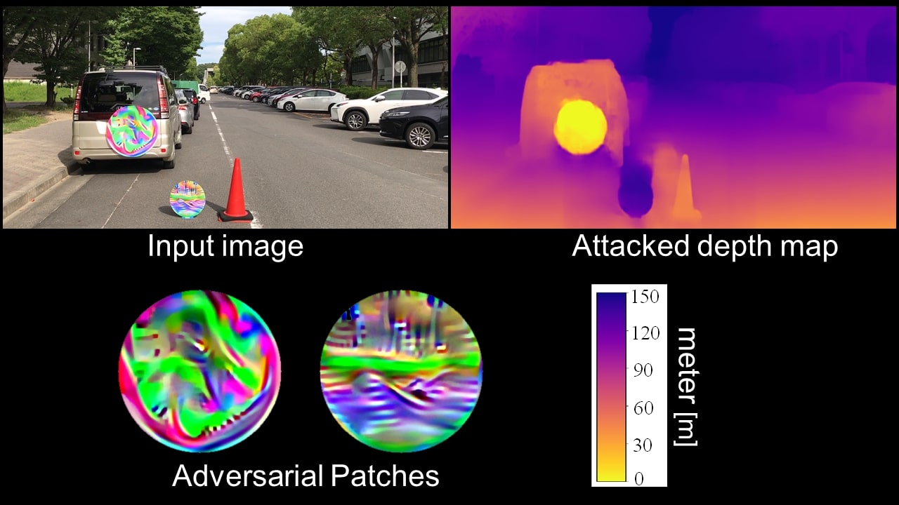 attacking_monodepth_img